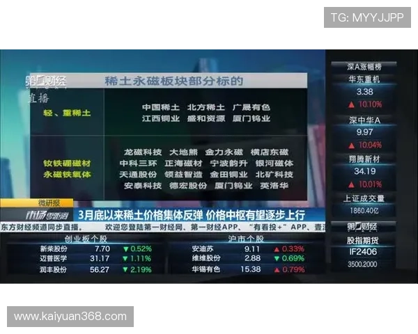 火爆ag视讯玩法创新技巧,提升您的娱乐体验与盈利能力