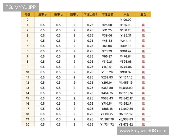 百家乐网站技巧全攻略,掌握这五大秘诀轻松提高胜率